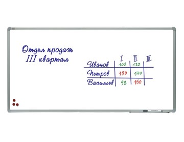 Доска магнитная настенная 2х3, TSA1224, 120х240 см, алюминиевая рамка, лаковое покрытие в Красноярске