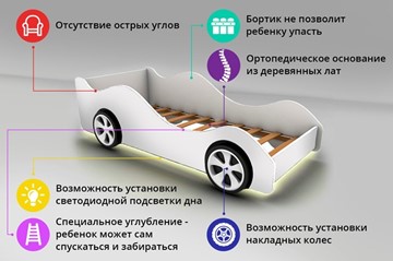 Кровать-машина в детскую Lamborghini в Красноярске - предосмотр 2
