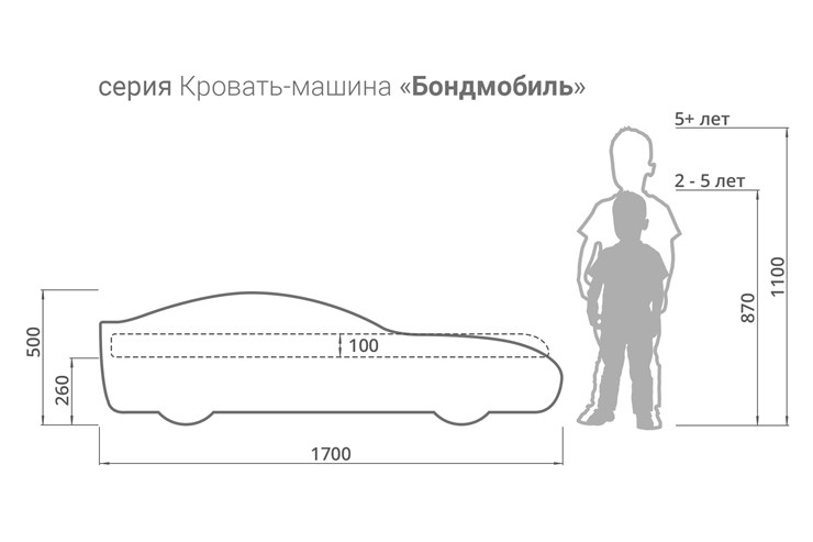 Детская кровать-машина Бондимобиль белый в Красноярске - изображение 5