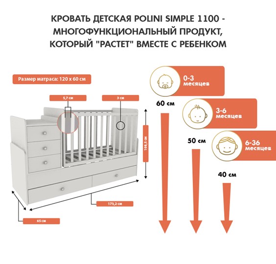 Кровать для новорожденных с комодом POLINI Kids Simple 1100 Белый в Красноярске - изображение 2