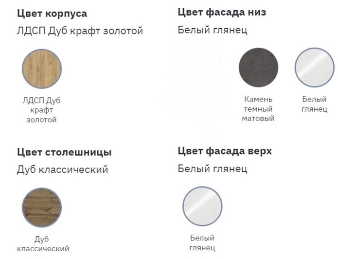 Набор мебели для кухни Лорен №3 в Красноярске - изображение 5