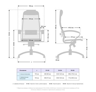 Кресло офисное Samurai S-1.041 MPES Черный плюс в Норильске - предосмотр 4