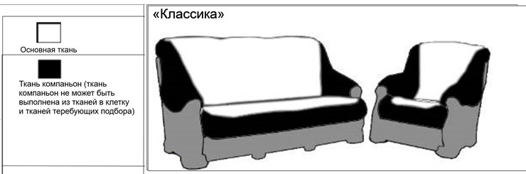 Угловой диван Классика Б, Седафлекс в Красноярске - изображение 4