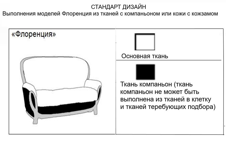 Угловой диван Флоренция, 3+1, без механизма в Красноярске - изображение 10