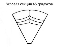 Угловая секция Мишель 45 градусов в Красноярске