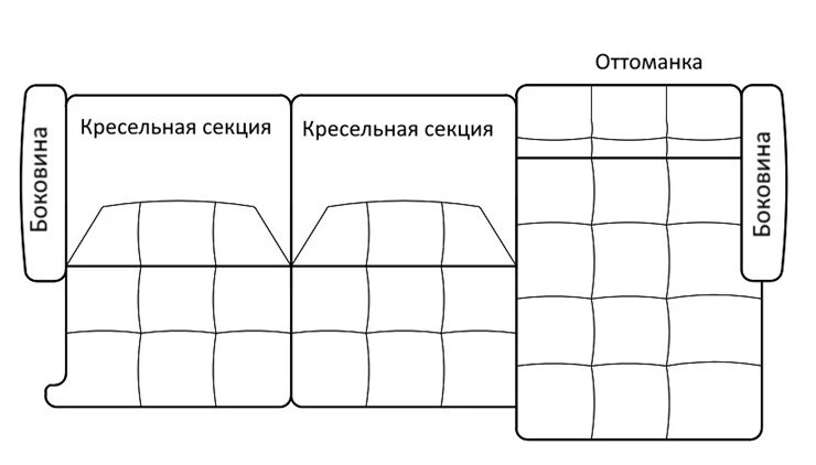 Модульная система Беатриче в Красноярске - изображение 10