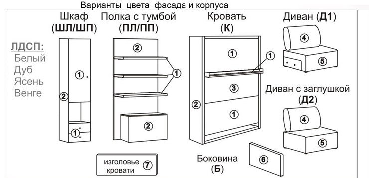 Диван Кровать-трансформер Smart (ШЛ+КД 1600), шкаф левый, правый подлокотник в Красноярске - изображение 10