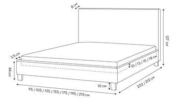 Двуспальная кровать Routa 200х200, Велюр (Monopoly Мятный лёд (670)) в Норильске - предосмотр 1