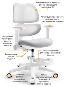Детское кресло Dream Air Y-607 G в Красноярске - предосмотр 1