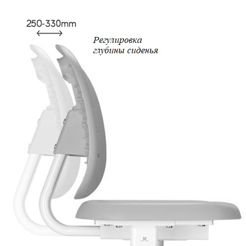 Парта растущая + стул Piccolino III Grey в Норильске - изображение 1