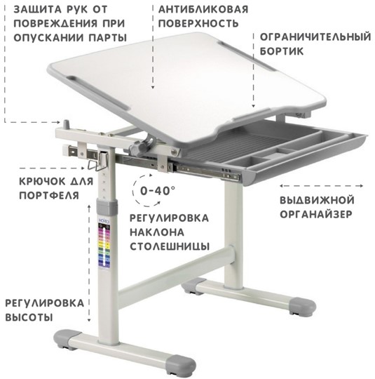 Комплект растущей мебели SET Holto-2 серый в Красноярске - изображение 6