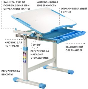 Детский стол-трансформер SET Holto-2 голубой в Красноярске - предосмотр 5