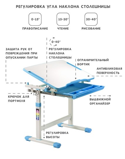 Детский стол-трансформер SET Holto-2А голубой в Красноярске - изображение 7
