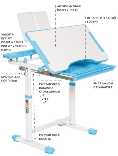 Растущий стул и растущая парта SET HOLTO-17А, голубой в Красноярске - изображение 5
