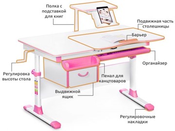 Растущий стол Mealux Evo-40, Зеленый в Красноярске - предосмотр 1