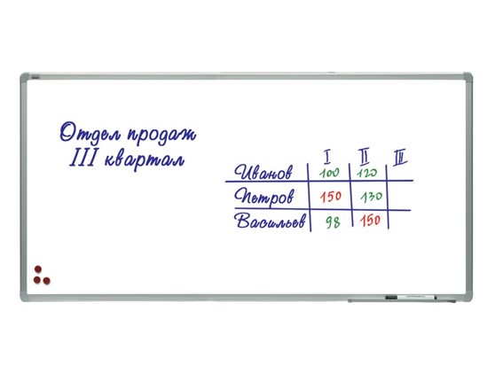 Доска магнитная настенная 2х3, TSA1224, 120х240 см, алюминиевая рамка, лаковое покрытие в Красноярске - изображение